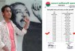 ছাত্রলীগ কর্মী রেজওয়ানুল এখন ছাত্রদলের সহ-সভাপতি