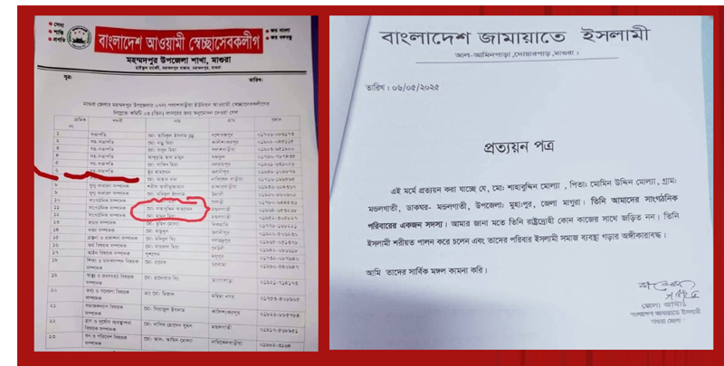 মাগুরা জামায়াত আমিরের কাণ্ড